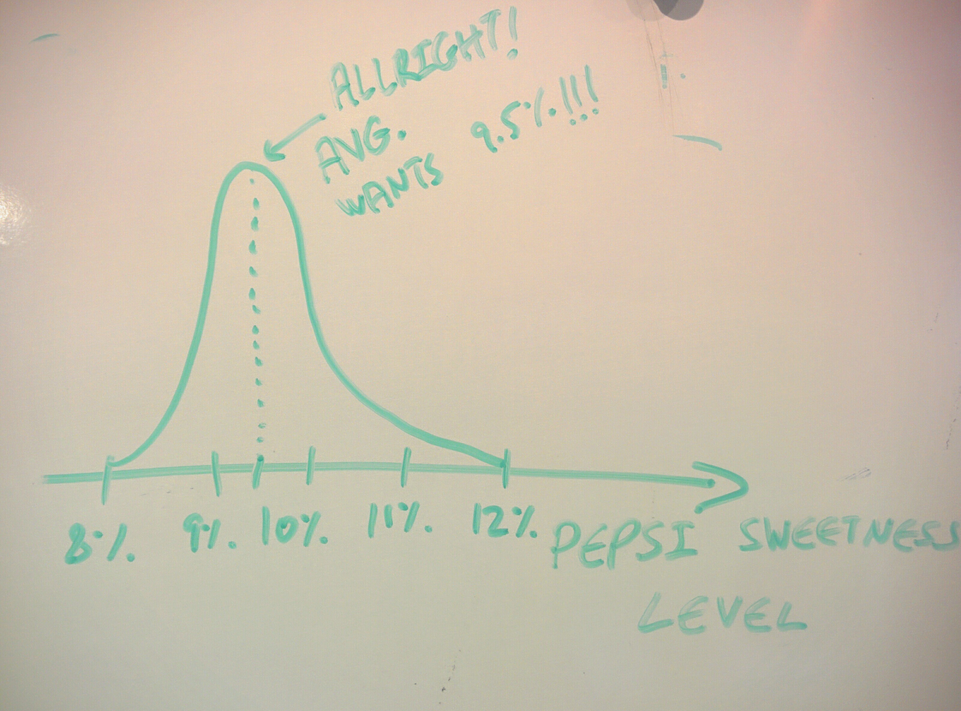Theories of comparative politics image